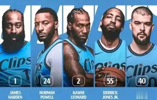 Clippers sẵn sàng giao dịch 